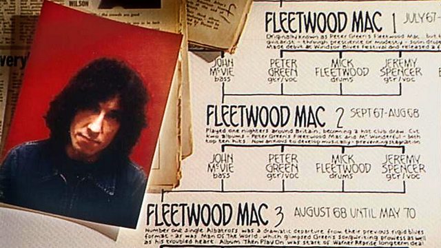 Fleetwood Mac - Rock Family Tree ATV 3
