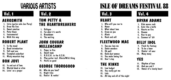 3. Isle of Dreams 1988 Front Inside