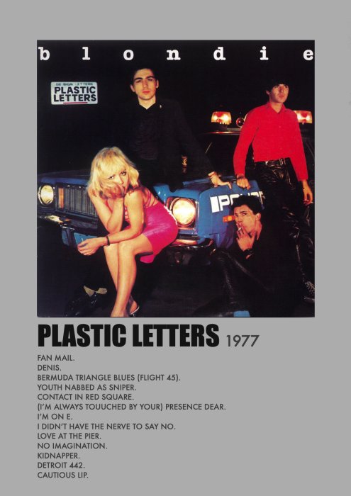 Blondie - Plastic Letters
